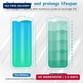 SHENMZ PS Vita 1000 Battery [2025 Version] - 4600mAh 0 Cycle Replacement for Son