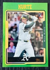 2025 Topps Archives Baseball Checklist Guide in-content 36