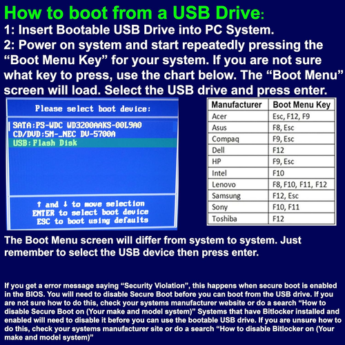 Bootable USB Drive Installer for Windows 7, 8, 10, 11, Linux, Ubuntu, Kali - Picture 3 of 12
