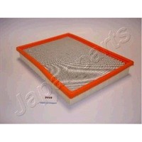 Japanparts Luftfilter Filtereinsatz FüR Jeep Grand Cherokee III 3.0 CRD 6.1
