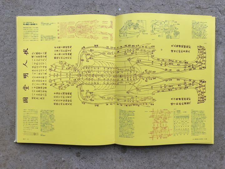 5冊セット】ONE SHOW 年鑑 デザイン