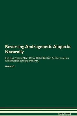 Reversing Androgenetic Alopecia Naturally The Raw