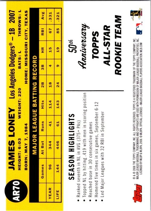 2008 Topps #AR70 James Loney All-Rookie Team 50th Anniversary - Image 2 of 2