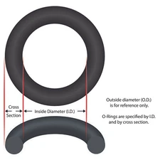O-Ring, 18-1/2" ID, 7/16" Cross Section, O-184, Generic