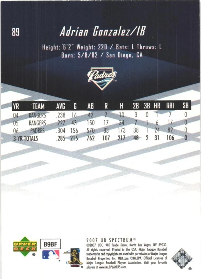 2007 Upper Deck Spectrum #89 Adrian Gonzalez San Diego Padres - Image 2 of 2