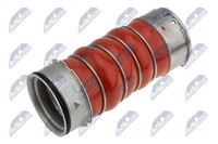 NTY Ladeluftschlauch GPP-BM-046