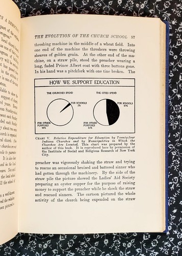 Figurenbildung in einer Demokratie, Walter Scott Athearn 1924, Hardcover - Bild 23 von 24