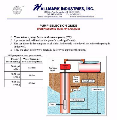 Elettropompa Sommergibile Per Drenaggio 1 HP 220V Monofase SERIE ENERGY Mg 6 Afpumps - Foto 5