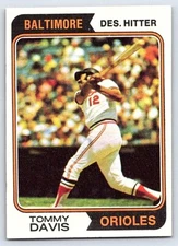 Tommy Davis  1974 Topps  #396 - Please see pics for cond.