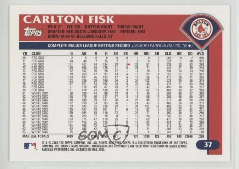 2003 Topps Retired Signature Edition Carlton Fisk #37 HOF - Image 2 of 2