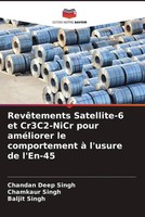 Chandan Deep Singh (U. A.) | RevêTements Satellite-6 Et Cr3C2-Nicr Pour...