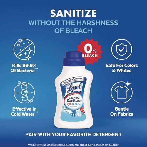 LYSOL Brand 56374CT 21 oz Bottle Laundry Sanitizer - Crisp Linen Scent 6/CT New - Picture 3 of 8