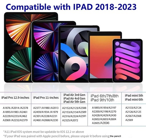Stylus Pen for iPad, Palm Rejection for Apple iPad Pro 11/12.9 3/4/5 Gen, Stylus - 第 4/5 張圖片