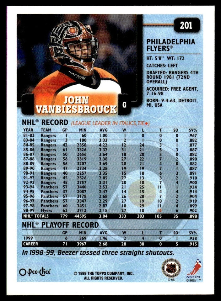 1999-00 O-Pee-Chee John Vanbiesbrouck Philadelphia Flyers #201 - Image 2 of 2