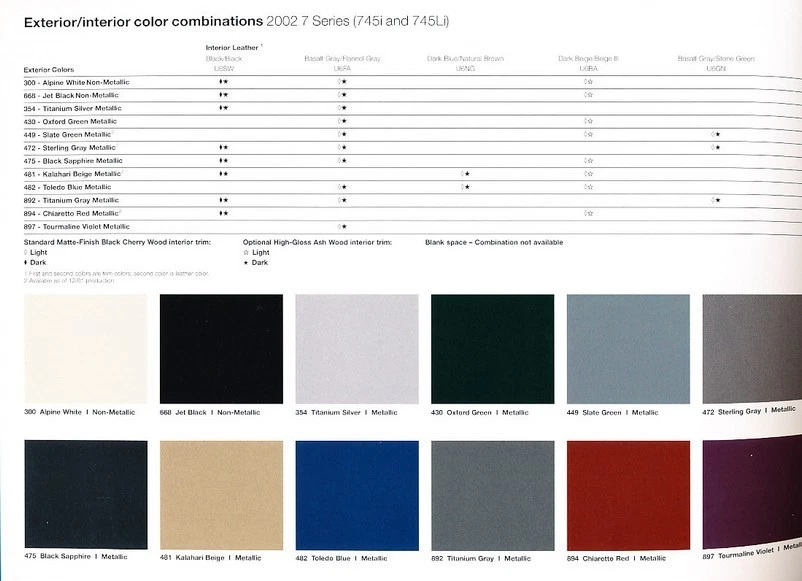 2002 BMW 7-Series 52-page Original Car Sales Brochure Catalog - 745i 745Li Foto 3 de 3