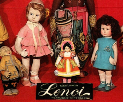 Postcard Doll & Toy Museum Hobby City Lenci Dolls California