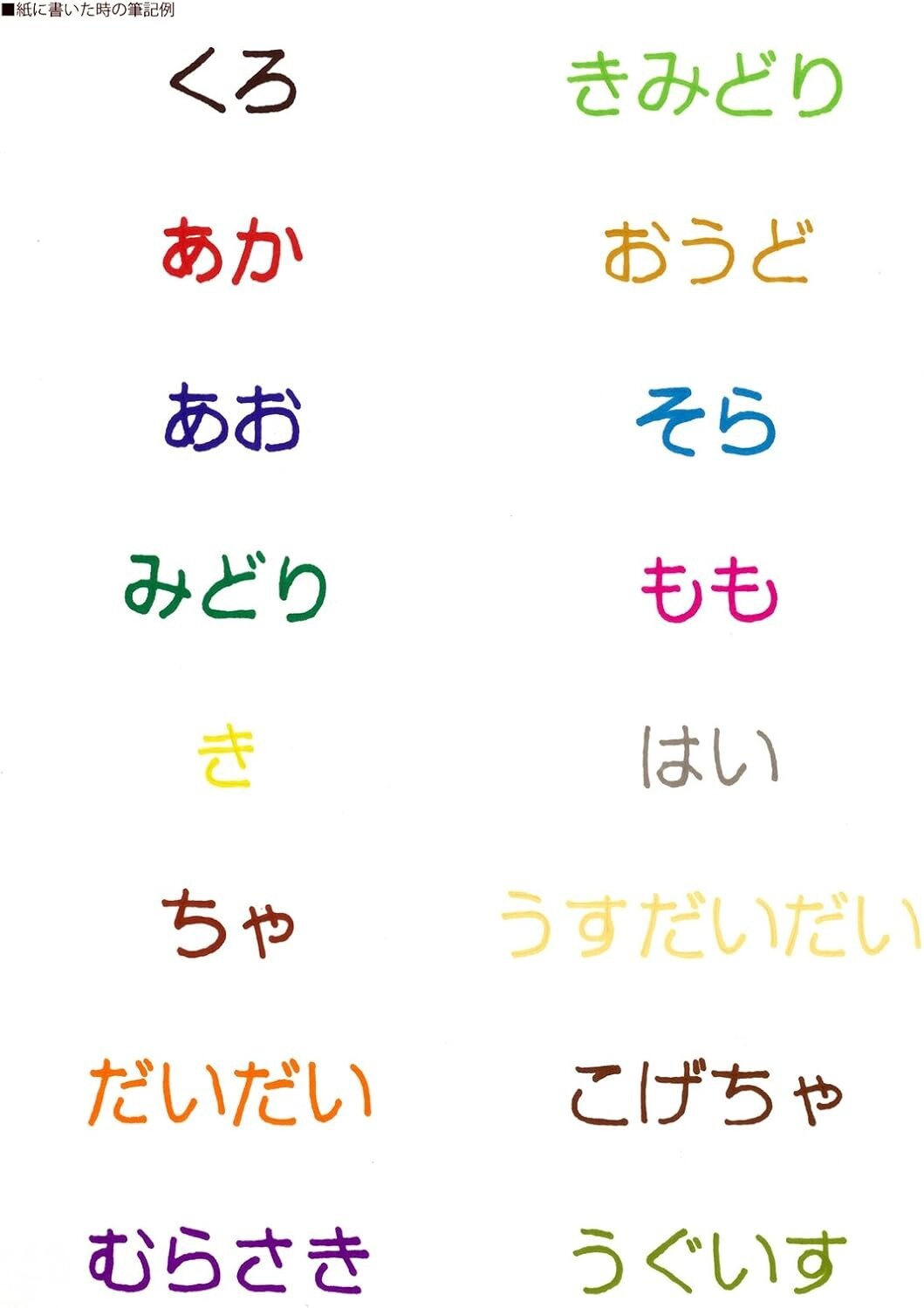 Magic Ink Oil-based Pen No. 500 Fine Point 8 Colors M500C-8 From Japan