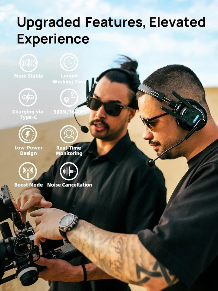 SYNCO XTALK XPRO2 Wireless Intercom Headset 2.4GHz Communication System 2 Pcs - Image 2 of 4