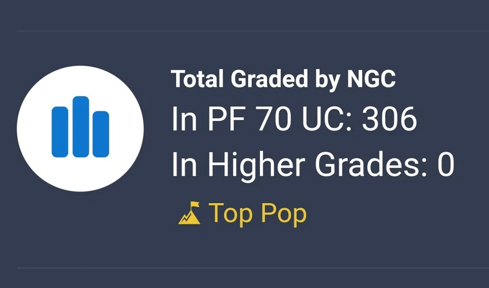 Ultra Cameo 1980-S Proof 10C Roosevelt Dime ~ Graded NGC PF 70 ~ TOP POP! - Image 2 of 4