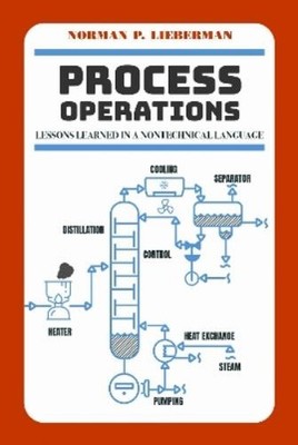 Norman Lieberman Process Operations (Hardback) (UK IMPORT)