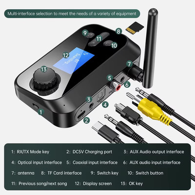 Multifunktion Bluetooth Audio Transmitter Empfänger 3,5 mm AUX Optisch Stereo 