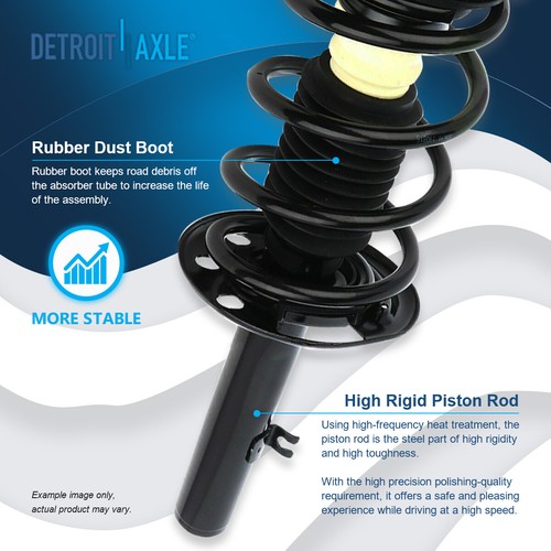 Ford Flex Struts Coil Assembly + Shock Absorbers + Sway Bars Fits Front