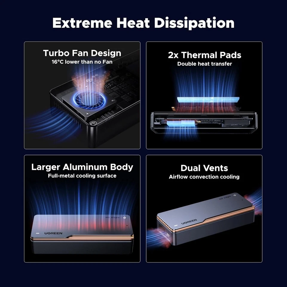 40Gbps M.2 NVMe SSD Enclosure USB4/TB4 with Cooling Fan, Aluminium – 2230–2280 - Image 4 of 4