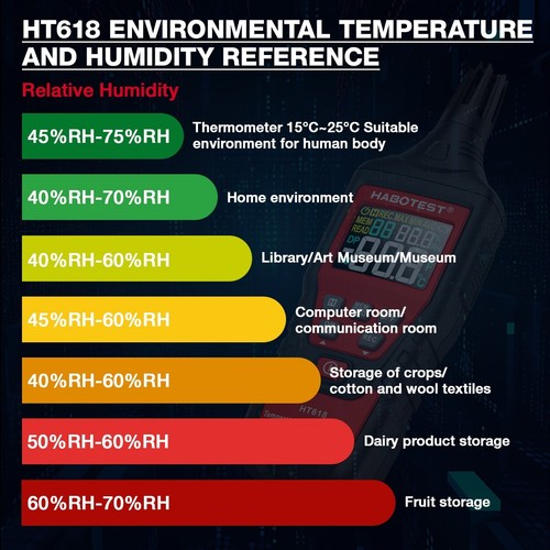 HABOTEST HT618 Temp Humidity Dewpoint Meter Digital Indoor Thermometer LCD - Picture 15 of 17