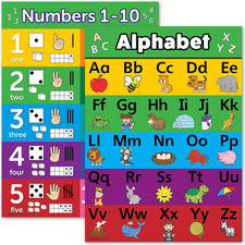 ABC Alphabet Numbers 1-10 Visual Learning Poster Chart 18 X 24, LAMINATED