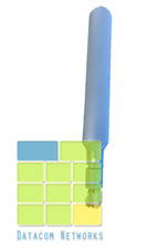 Genuine Cisco 3G-ANTM1919D