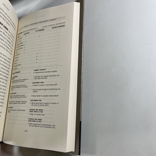 Execution Discipline Getting Things Done Larry Bossidy Hardcover Business Book - Picture 10 of 15