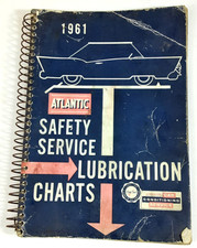 Atlantic Oil 1961 Auto Repair Shop Safety Service Lubrication Charts