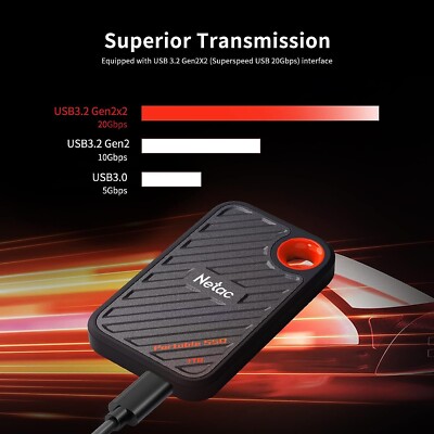 Netac Portable 2TB NVME 2000MBPS USB 3.2 Pocket Storage 2 GBPS similar M.2 NVME