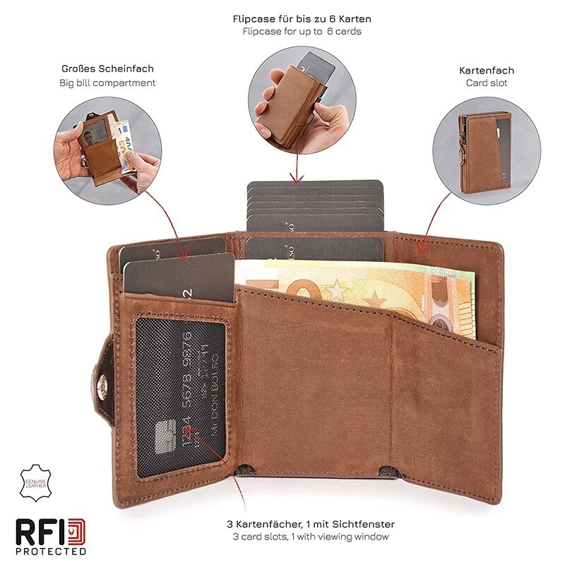 Funda De Tarjeta De Cr dito Emergente Con Protecci n RFID