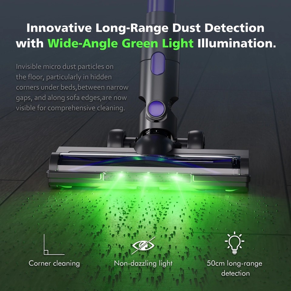 OEM Similar Dyson SmartAuto Cordless Stick Vacuum Carpet Vacuum Cleaner