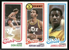 1980-81 Topps Don Buse, Adrian Dantley, James Bailey #190-6-227 ~ NM-MT ~