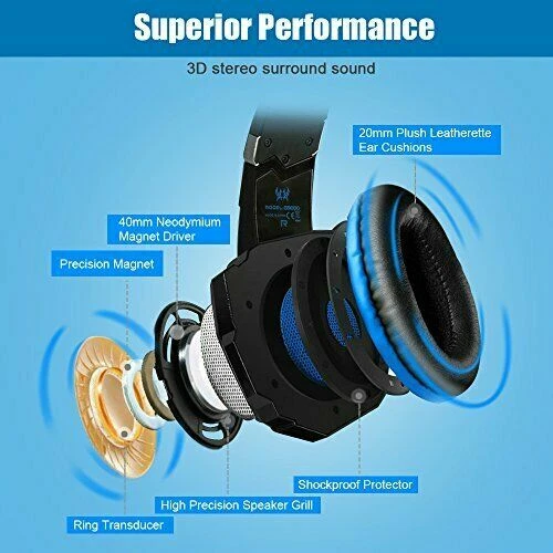 Bengoo G9000 Stereo Gaming Headset for PS4, PC, Xbox One Controller - Image 2 of 4