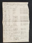 1861 antique CIVIL WAR form Pvt GEORGE WILEY of CO E 112th PA VOLS phila — photo 1
