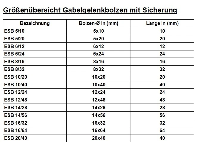 Bild 7 von 7