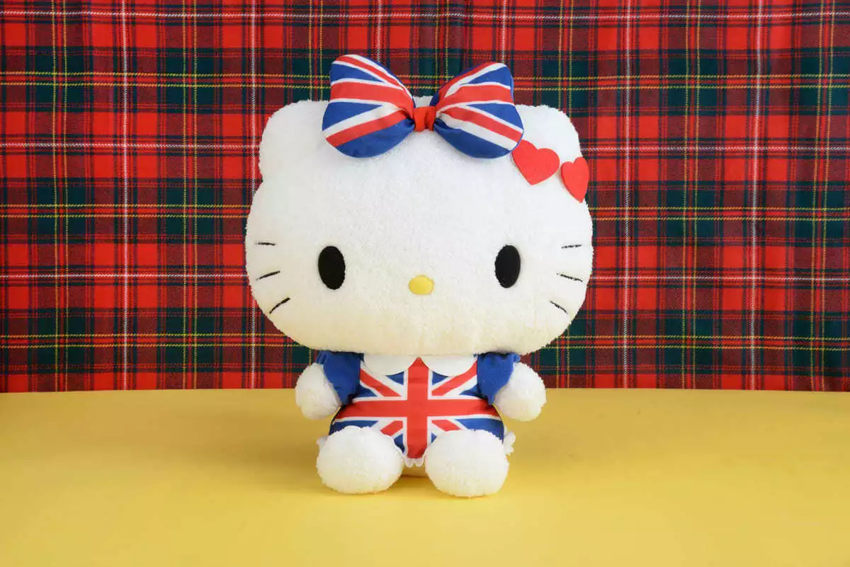 The History of Hello Kitty