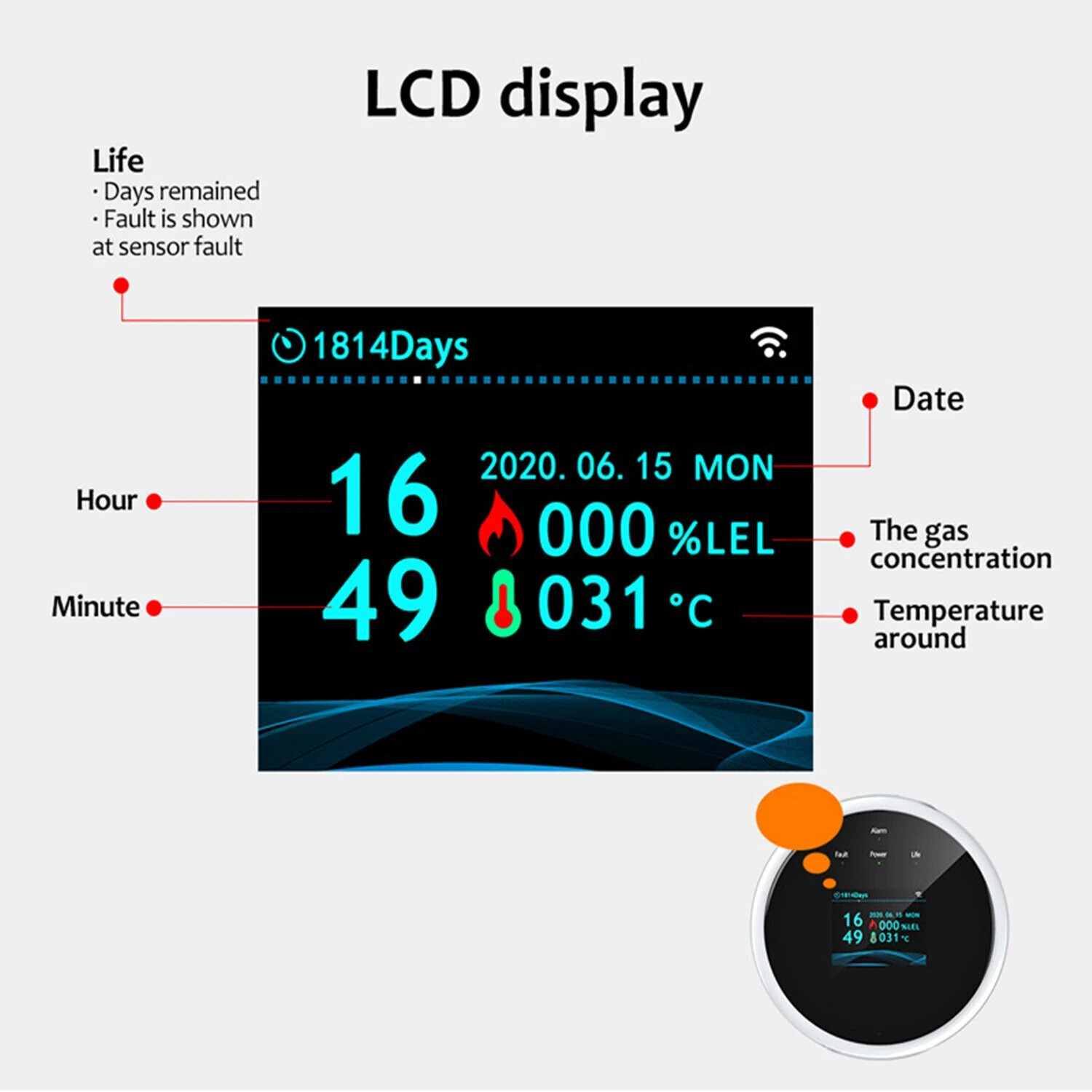 WIFI Smart Natural Gas Alarm Sensor Gas Leak Detector - Tuya APP Control