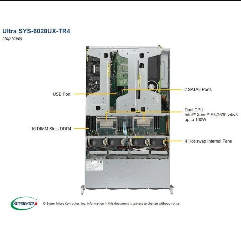 2U 12 Bay SuperMicro RAID Server SYS-6028UX-TR4 2x Xeon 12 Cores 64GB RAM 6x PCI - Image 2 of 4