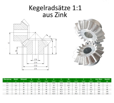 Kegelradsatz Modul 1-3,5 aus Zinkdruckguss, 1 Satz= 2x Kegelrad, Übersetzung 1:1
