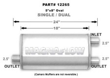 Magnaflow 5 X 8 Oval Transverse Muffler 12265 - 2.5 Offsetdual - 18 Body