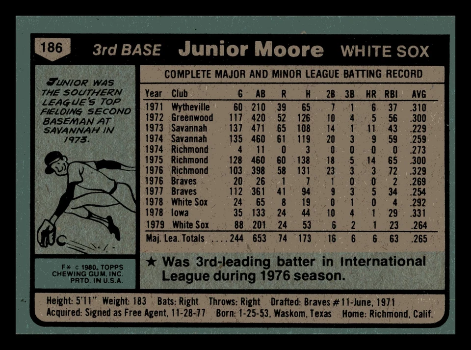 Junior Moore 1980 Topps #186 Chicago White Sox Baseball Near Mint NM - Image 2 of 2
