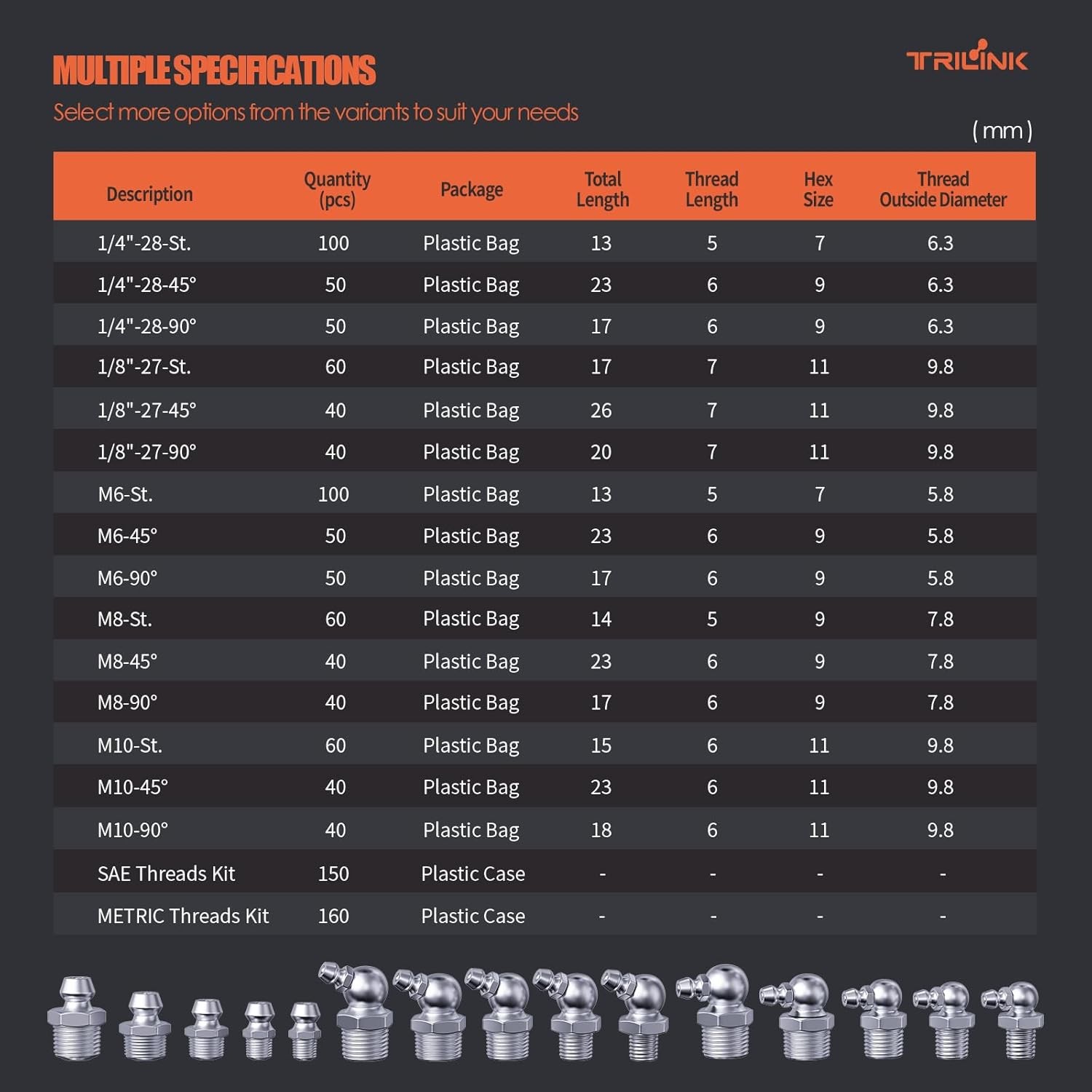 1/4"-28 Zerk Grease Fittings, SAE Grease Nipples with Straight, Grease Fittings
