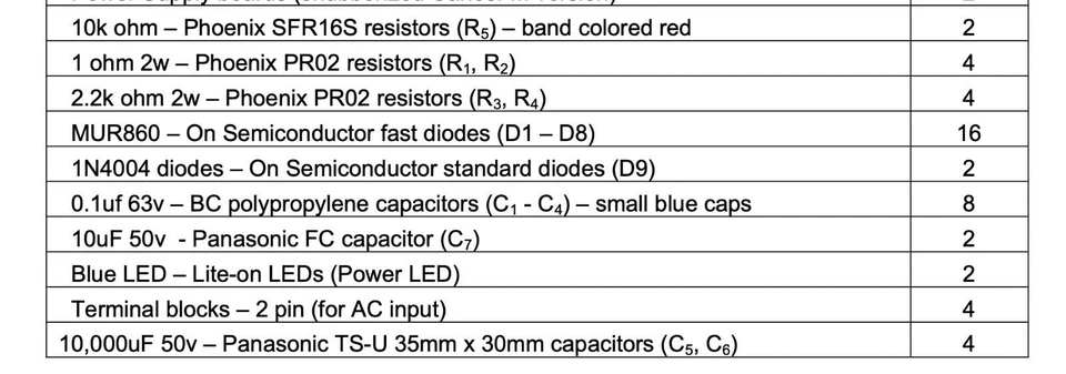 Chipamp.com LM3886 / gainclone power supply PCB DIY HIFI - Image 2 of 2