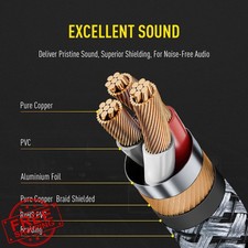 Shaevle 6.35mm TRS to XLR Female Cable 6.6ft, Balanced Signal