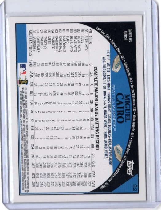 米格尔·开罗 美国职棒大联盟水手队 2009 年 Topps 黑色签名亲笔签名签名 #82 卡 — 第 2/2 张图片