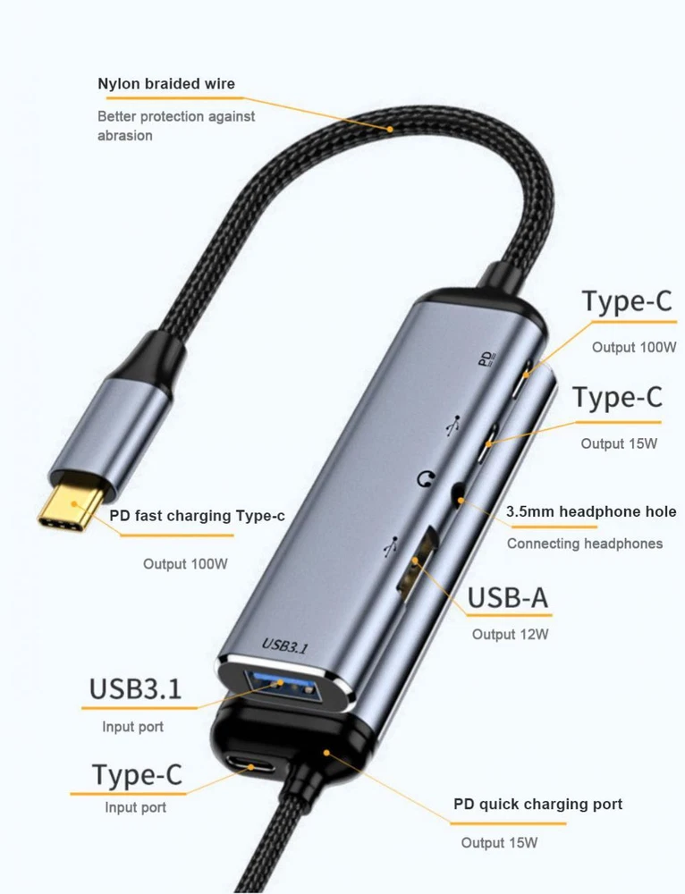 USB Type C Docking station Laptop Tablet USB HUB Video Converter Adapter